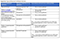 Thumbnail of PDF for Registration Type and Document Verification Overview